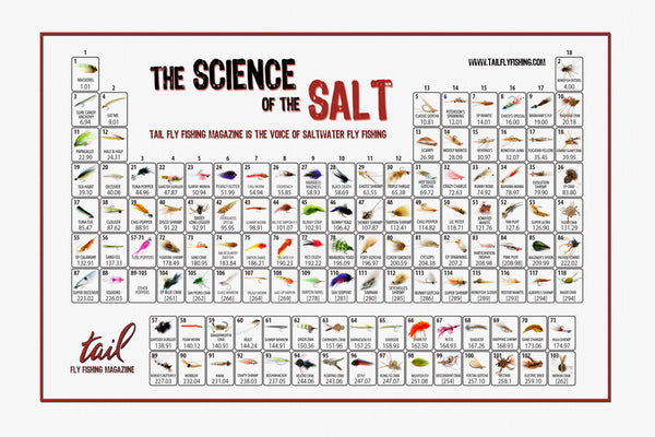 Periodic Table of Saltwater Fly Fishing