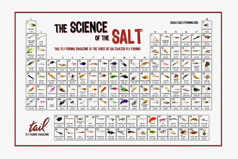 Periodic Table of Saltwater Fly Fishing - Tail Magazine Fly Shop