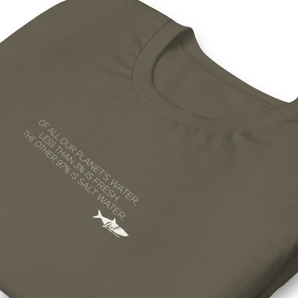 97% Salt SS - Tail Magazine Fly Shop