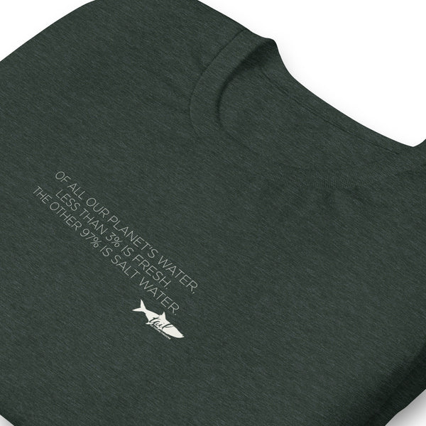 97% Salt SS - Tail Magazine Fly Shop