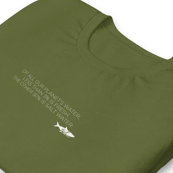 97% Salt SS - Tail Magazine Fly Shop
