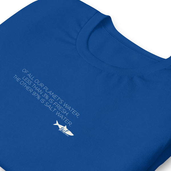 97% Salt SS - Tail Magazine Fly Shop